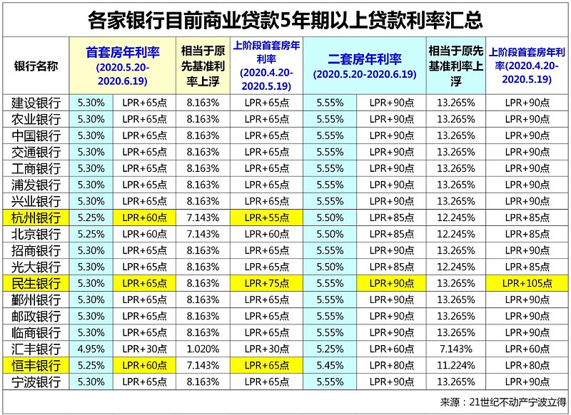 广州市南沙区私人资金管理. 如何有效利用私人资金进行投资与理财. 个人资金运作技巧